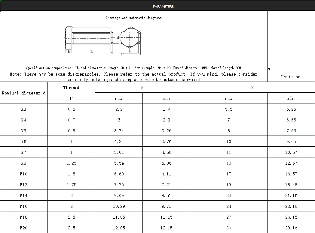 Stainless Steel Hex Head Bolt