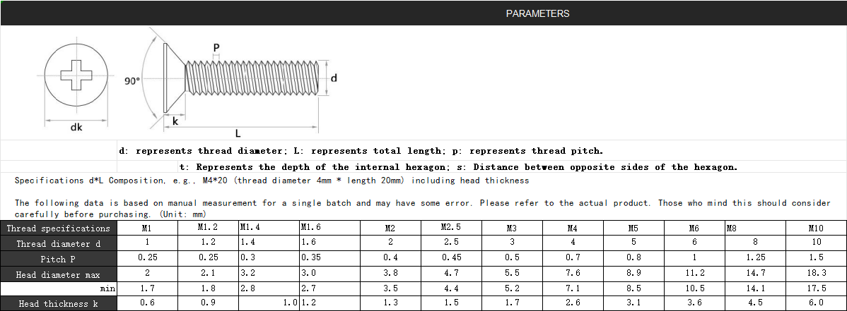 Flat Head Phillips Machine Screw